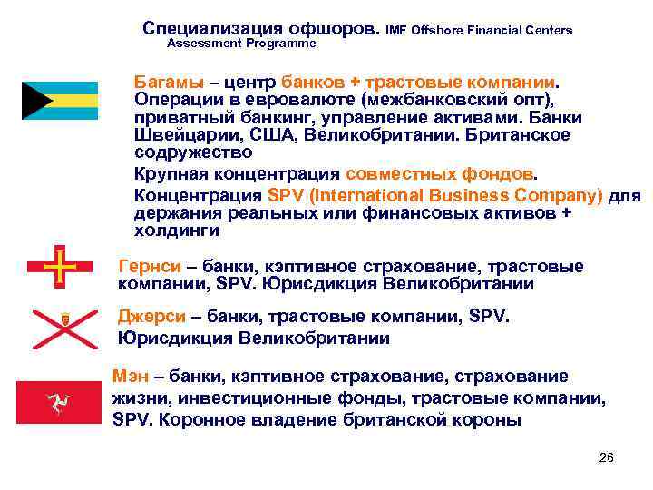  Специализация офшоров. IMF Offshore Financial Centers Assessment Programme Багамы – центр банков +