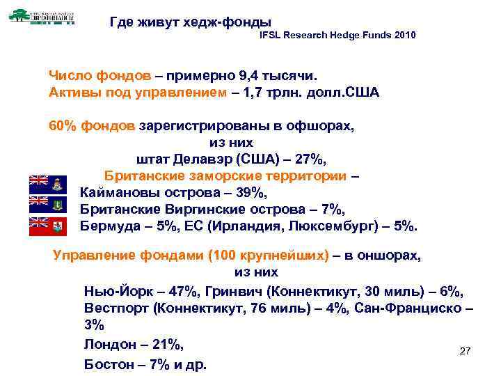  Где живут хедж-фонды     IFSL Research Hedge Funds 2010