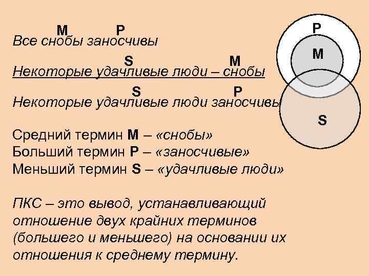   M  P       P Все снобы