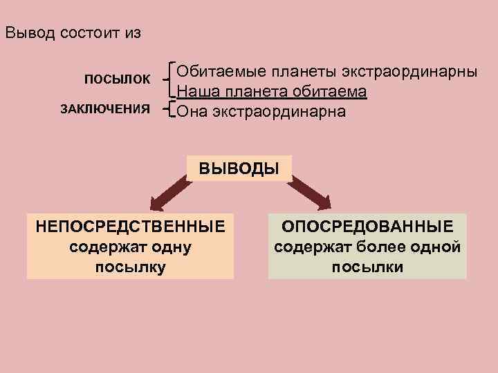 Опишите губернию которая обитаема была множеством