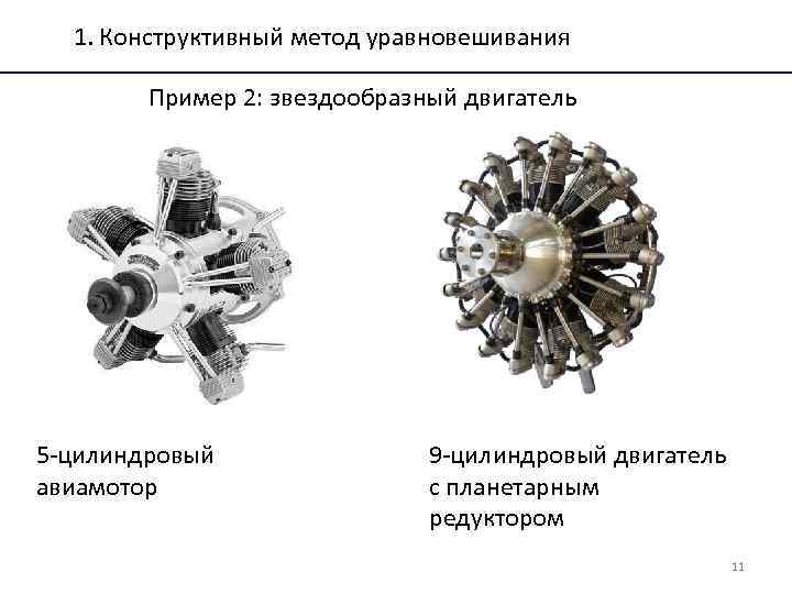 1. Конструктивный метод уравновешивания Пример 2: звездообразный двигатель 5 -цилиндровый 1. Конструктивный метод уравновешивания Пример 2: звездообразный двигатель 5 -цилиндровый