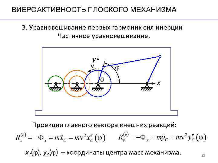 ВИБРОАКТИВНОСТЬ ПЛОСКОГО МЕХАНИЗМА 3. Уравновешивание первых гармоник сил инерции Частичное уравновешивание. ВИБРОАКТИВНОСТЬ ПЛОСКОГО МЕХАНИЗМА 3. Уравновешивание первых гармоник сил инерции Частичное уравновешивание.