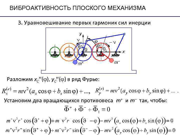 ВИБРОАКТИВНОСТЬ ПЛОСКОГО МЕХАНИЗМА 3. Уравновешивание первых гармоник сил инерции ВИБРОАКТИВНОСТЬ ПЛОСКОГО МЕХАНИЗМА 3. Уравновешивание первых гармоник сил инерции