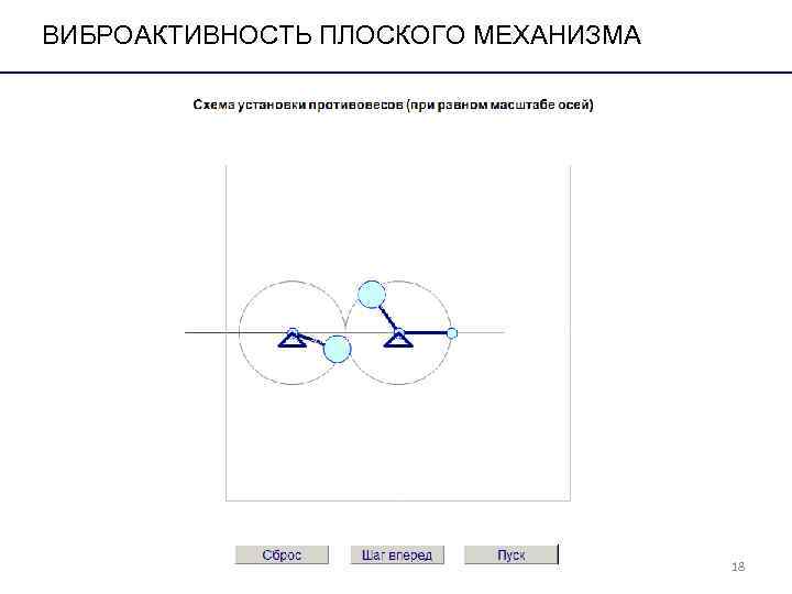 ВИБРОАКТИВНОСТЬ ПЛОСКОГО МЕХАНИЗМА 18 ВИБРОАКТИВНОСТЬ ПЛОСКОГО МЕХАНИЗМА 18