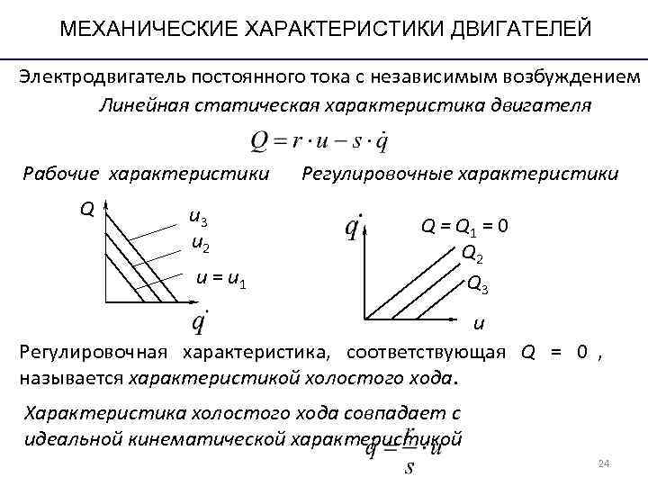 МЕХАНИЧЕСКИЕ ХАРАКТЕРИСТИКИ ДВИГАТЕЛЕЙ Электродвигатель постоянного тока с независимым возбуждением Линейная МЕХАНИЧЕСКИЕ ХАРАКТЕРИСТИКИ ДВИГАТЕЛЕЙ Электродвигатель постоянного тока с независимым возбуждением Линейная