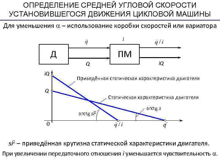 ОПРЕДЕЛЕНИЕ СРЕДНЕЙ УГЛОВОЙ СКОРОСТИ УСТАНОВИВШЕГОСЯ ДВИЖЕНИЯ ЦИКЛОВОЙ МАШИНЫ Для уменьшения – ОПРЕДЕЛЕНИЕ СРЕДНЕЙ УГЛОВОЙ СКОРОСТИ УСТАНОВИВШЕГОСЯ ДВИЖЕНИЯ ЦИКЛОВОЙ МАШИНЫ Для уменьшения –