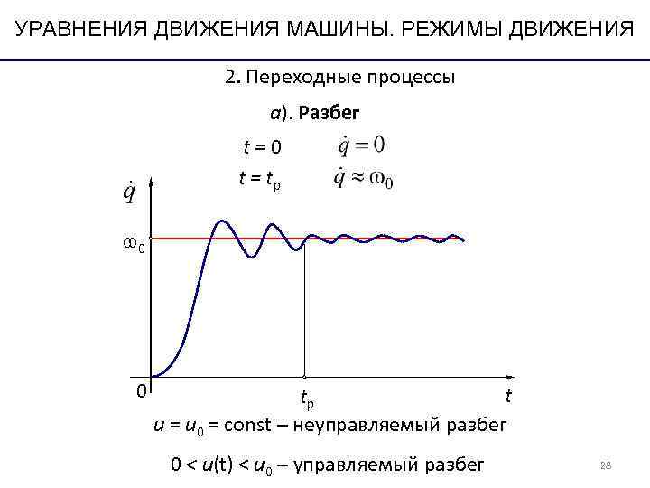 УРАВНЕНИЯ ДВИЖЕНИЯ МАШИНЫ. РЕЖИМЫ ДВИЖЕНИЯ 2. Переходные процессы УРАВНЕНИЯ ДВИЖЕНИЯ МАШИНЫ. РЕЖИМЫ ДВИЖЕНИЯ 2. Переходные процессы