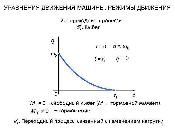 УРАВНЕНИЯ ДВИЖЕНИЯ МАШИНЫ. РЕЖИМЫ ДВИЖЕНИЯ 2. Переходные процессы УРАВНЕНИЯ ДВИЖЕНИЯ МАШИНЫ. РЕЖИМЫ ДВИЖЕНИЯ 2. Переходные процессы