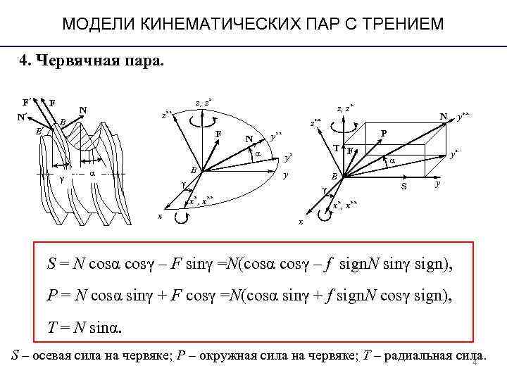 МОДЕЛИ КИНЕМАТИЧЕСКИХ ПАР С ТРЕНИЕМ 4. Червячная пара. F′ МОДЕЛИ КИНЕМАТИЧЕСКИХ ПАР С ТРЕНИЕМ 4. Червячная пара. F′