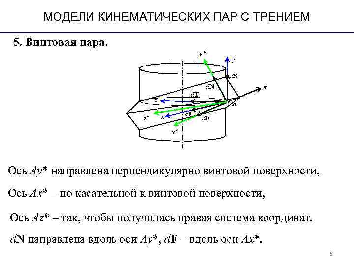 МОДЕЛИ КИНЕМАТИЧЕСКИХ ПАР С ТРЕНИЕМ 5. Винтовая пара. МОДЕЛИ КИНЕМАТИЧЕСКИХ ПАР С ТРЕНИЕМ 5. Винтовая пара.