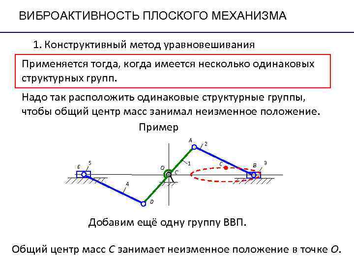 Неизменное положение. Дифференциальный метод измерения. Методы измерения дифференциальный метод. Дифференцированный метод измерения. Дифференциальный метод метод измерения.