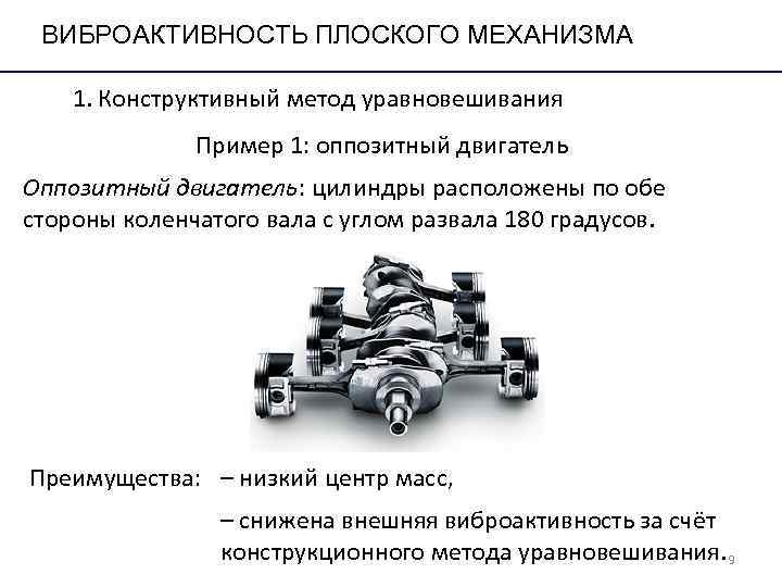 ВИБРОАКТИВНОСТЬ ПЛОСКОГО МЕХАНИЗМА 1. Конструктивный метод уравновешивания Пример 1: оппозитный ВИБРОАКТИВНОСТЬ ПЛОСКОГО МЕХАНИЗМА 1. Конструктивный метод уравновешивания Пример 1: оппозитный