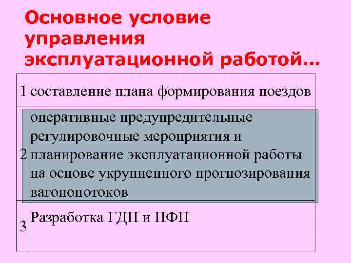 Основное условие управления эксплуатационной работой. . . 1 составление плана формирования поездов  оперативные