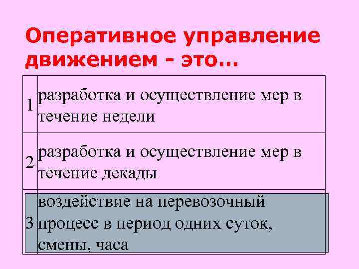 Оперативное управление движением - это. . .  разработка и осуществление мер в 1
