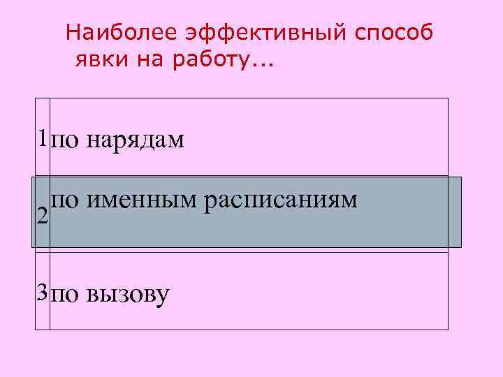  Наиболее эффективный способ  явки на работу. . .  1 по нарядам