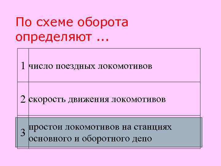 По схеме оборота определяют. . .  1 число поездных локомотивов  2 скорость