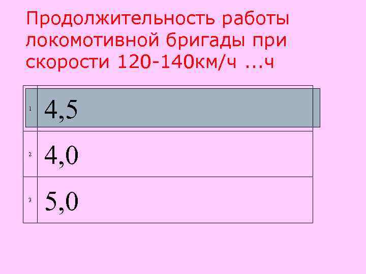 Продолжительность работы локомотивной бригады при скорости 120 -140 км/ч. . . ч 1 4,