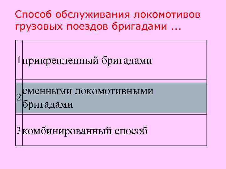 Способ обслуживания локомотивов грузовых поездов бригадами. . .  1 прикрепленный бригадами сменными локомотивными