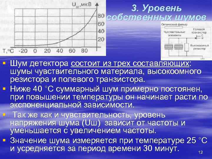       3. Уровень     собственных шумов