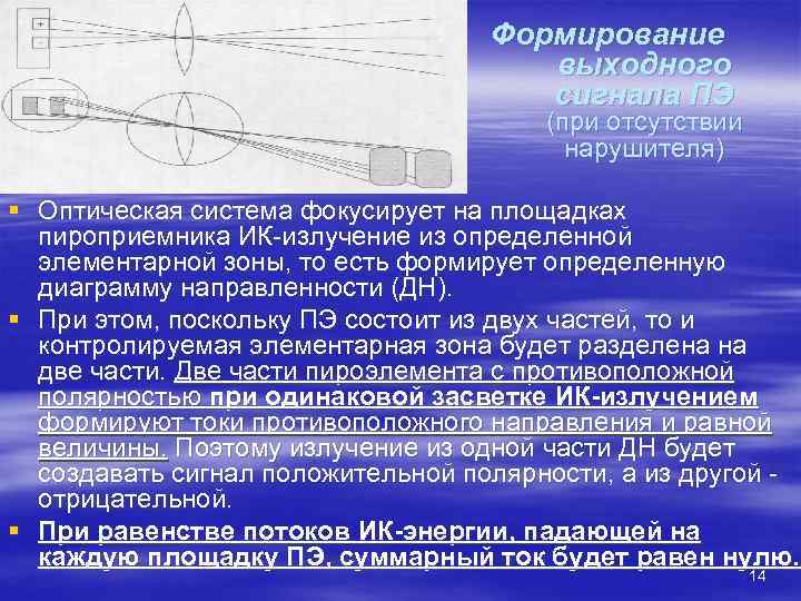       Формирование    выходного   