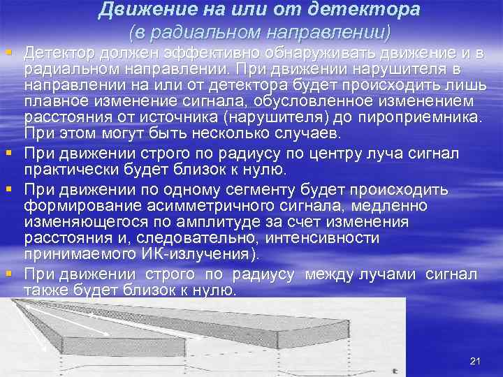    Движение на или от детектора   (в радиальном направлении) §