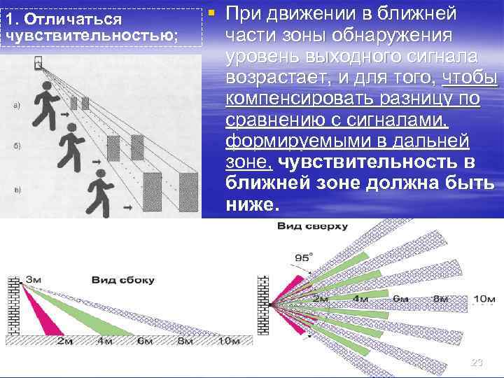 1. Отличаться  § При движении в ближней чувствительностью; части зоны обнаружения  