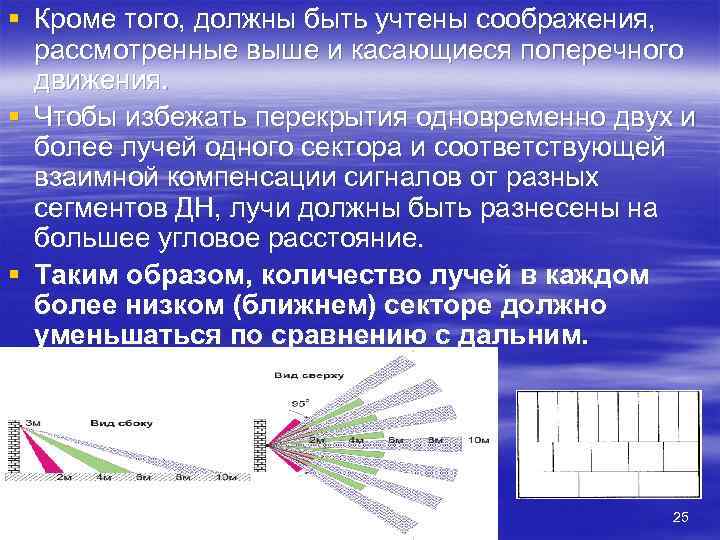 § Кроме того, должны быть учтены соображения,  рассмотренные выше и касающиеся поперечного 