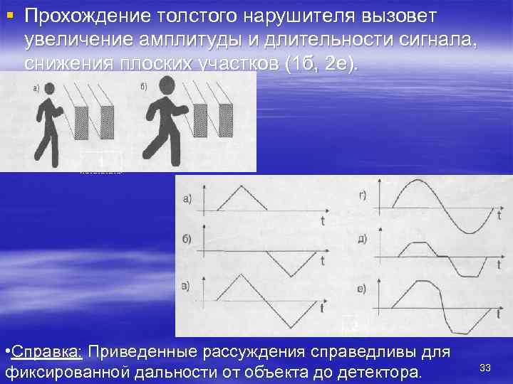 § Прохождение толстого нарушителя вызовет  увеличение амплитуды и длительности сигнала,  снижения плоских