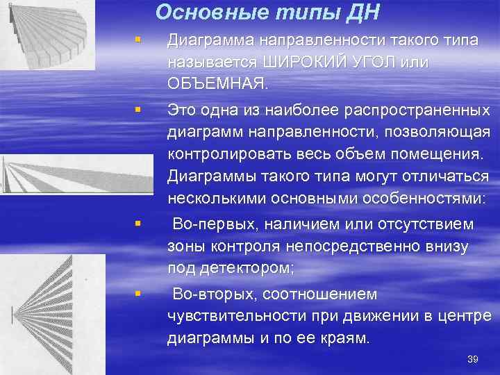   Основные типы ДН §  Диаграмма направленности такого типа называется ШИРОКИЙ УГОЛ
