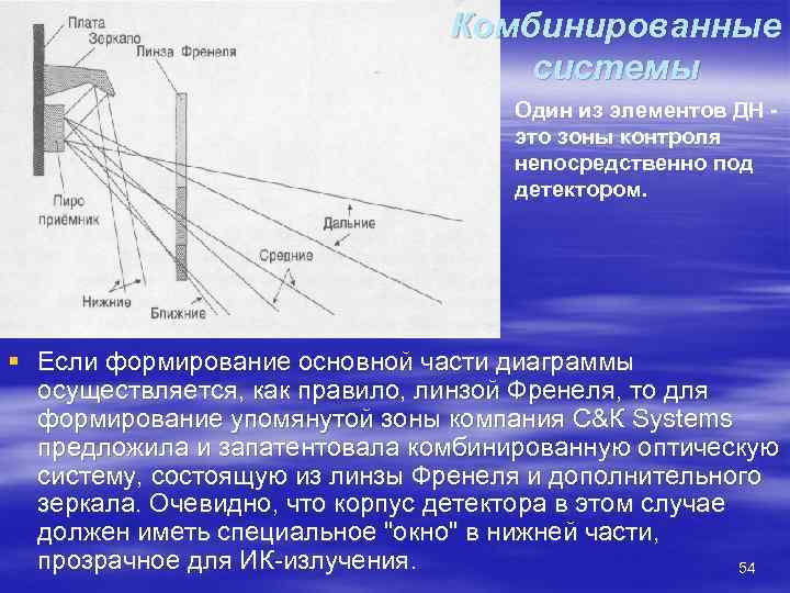        Комбинированные      