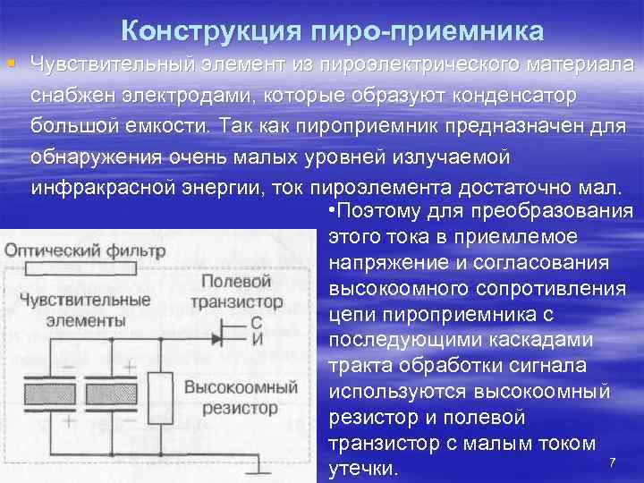    Конструкция пиро-приемника § Чувствительный элемент из пироэлектрического материала  снабжен электродами,