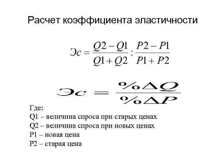 Коэффициент ценовой эластичности спроса