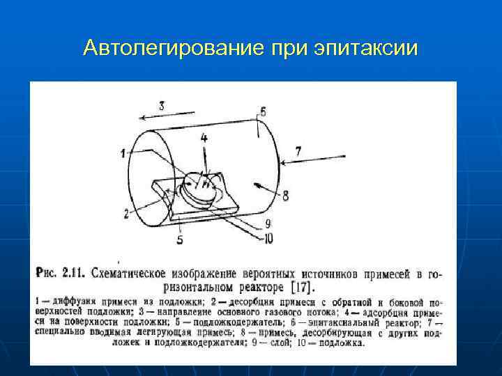 Автолегирование при эпитаксии 