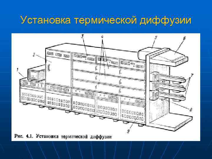 Установка термической диффузии 
