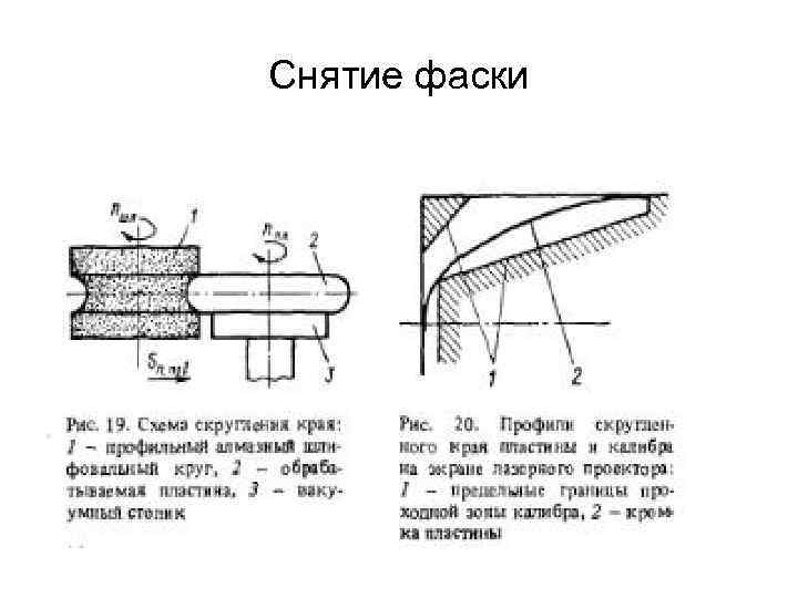 Снятие фаски 