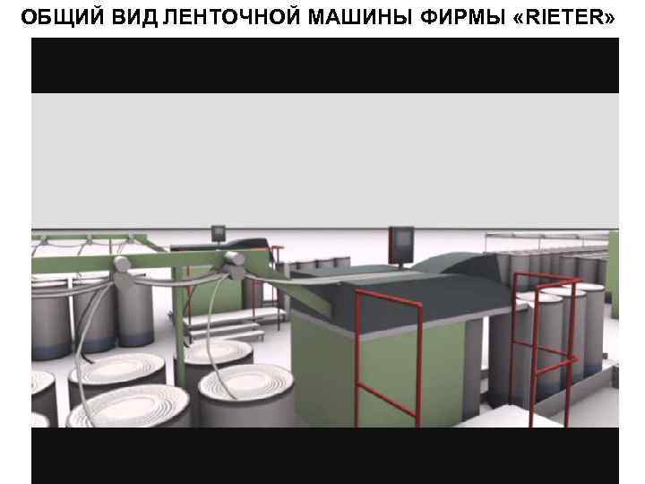 ОБЩИЙ ВИД ЛЕНТОЧНОЙ МАШИНЫ ФИРМЫ «RIETER» ОБЩИЙ ВИД ЛЕНТОЧНОЙ МАШИНЫ ФИРМЫ «RIETER»