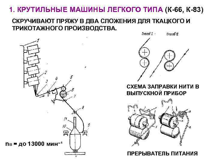  1. КРУТИЛЬНЫЕ МАШИНЫ ЛЕГКОГО ТИПА (К-66, К-83)  СКРУЧИВАЮТ ПРЯЖУ В ДВА СЛОЖЕНИЯ