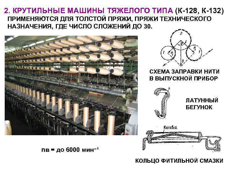 Прядильное производство схема