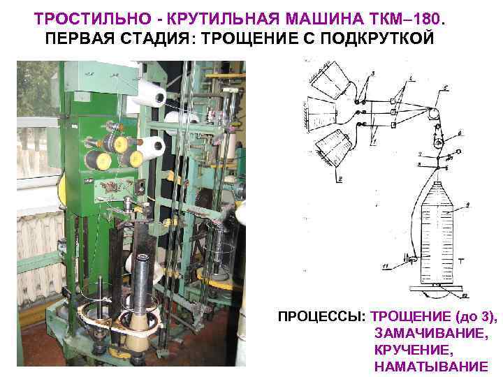 ТРОСТИЛЬНО - КРУТИЛЬНАЯ МАШИНА ТКМ– 180.  ПЕРВАЯ СТАДИЯ: ТРОЩЕНИЕ С ПОДКРУТКОЙ  
