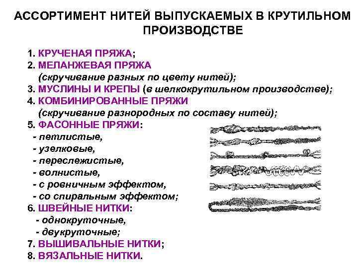 Процесс нити. Виды пряжи классификация. Способы формирования нитей кратко. Схему технологических процессов при производстве крученой пряжи. Дефекты нитей пряжи схемы.