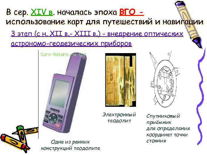 В сер. XIV в. началась эпоха ВГО - использование карт для путешествий и навигации В сер. XIV в. началась эпоха ВГО - использование карт для путешествий и навигации