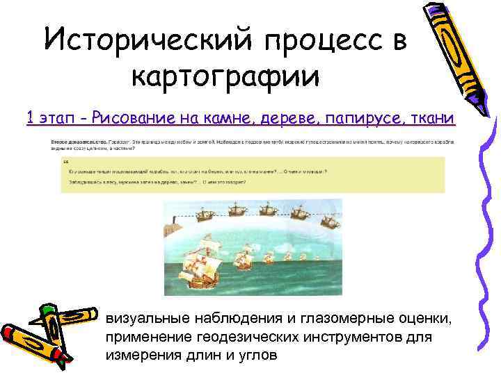 Исторический процесс в картографии 1 этап - Рисование на камне, дереве, папирусе, Исторический процесс в картографии 1 этап - Рисование на камне, дереве, папирусе,