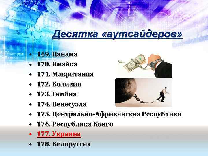   Десятка «аутсайдеров»  •  169. Панама •  170. Ямайка •
