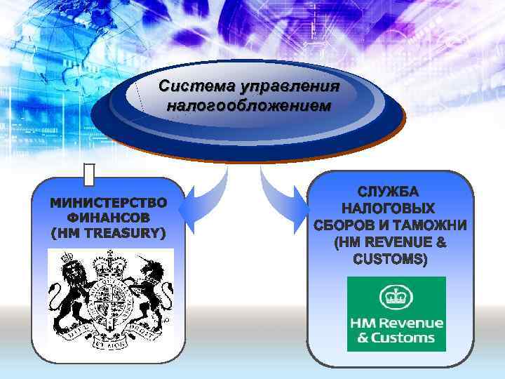 Система управления налогообложением 