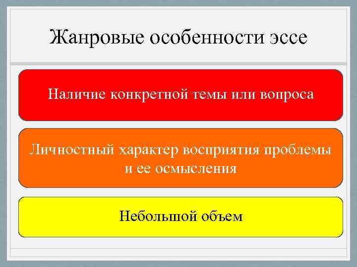  Жанровые особенности эссе  Наличие конкретной темы или вопроса  Личностный характер восприятия