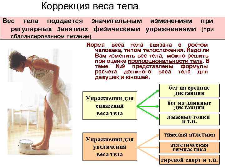   Коррекция веса тела Вес тела поддается значительным изменениям при  регулярных занятиях