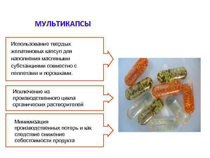   МУЛЬТИКАПСЫ Использование твердых желатиновых капсул для наполнения масляными субстанциями совместно с пеллетами