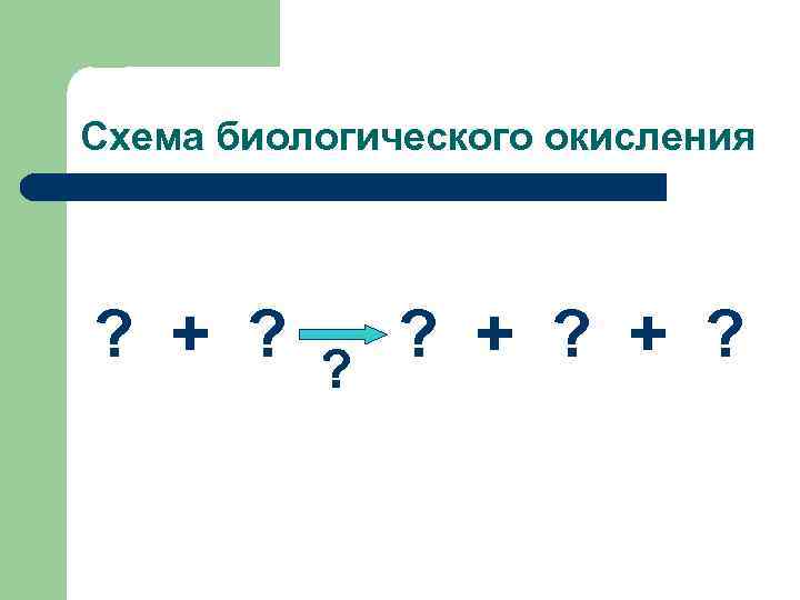 Схема биологического окисления ?  + ?  ?  