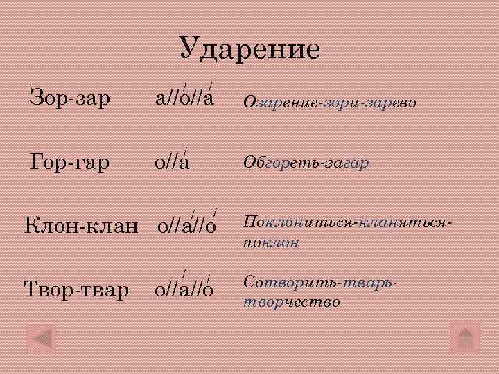    Ударение    /  / Зор-зар а//о//а  Озарение-зори-зарево