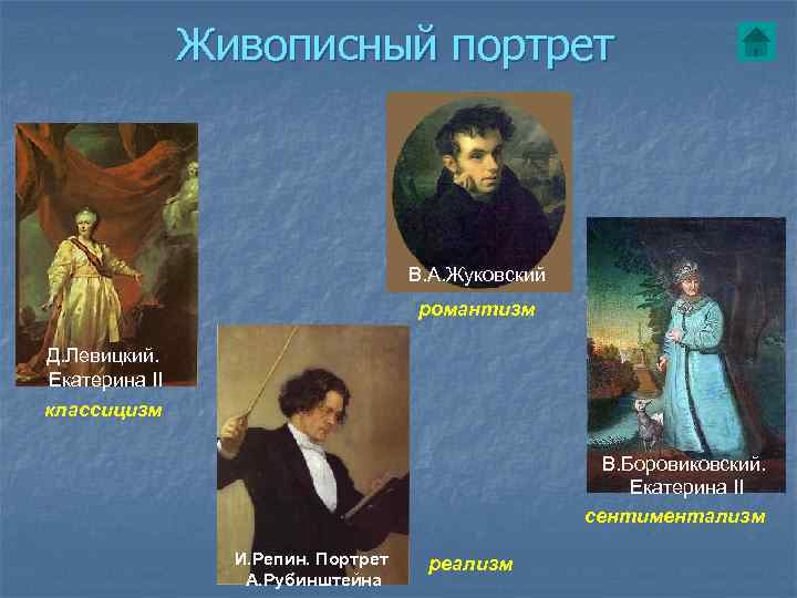     Живописный портрет    В. А. Жуковский  